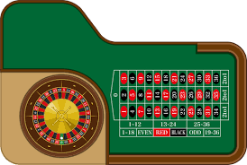 잠재력을 발휘하는 카지노 룰렛 사이트